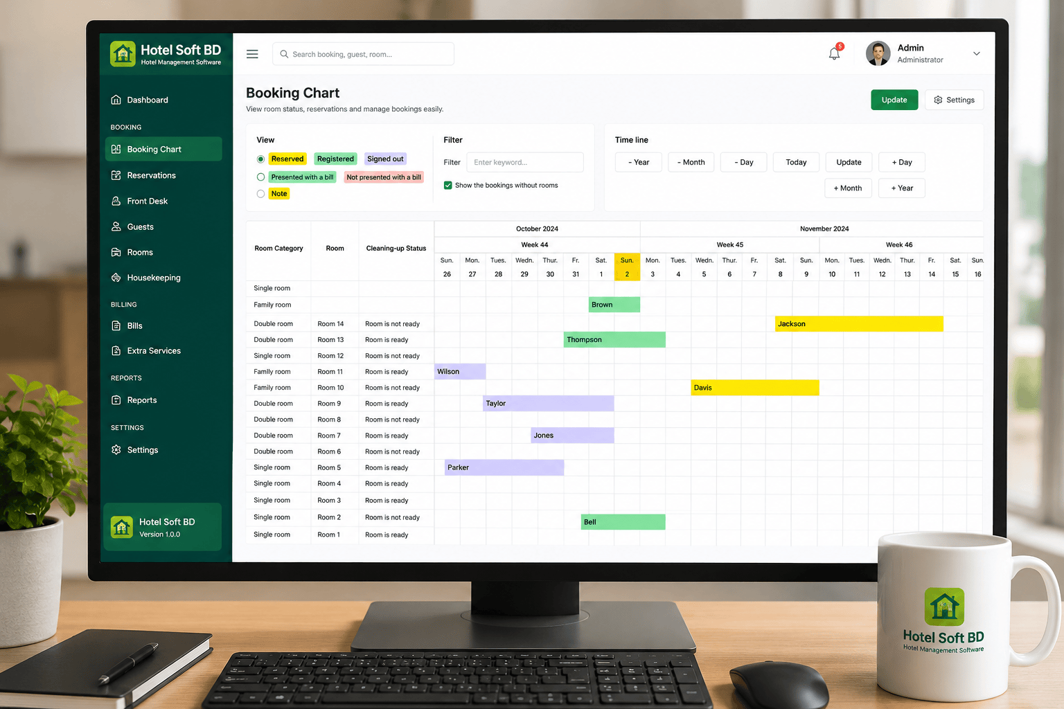 Hotel Soft BD Dashboard Preview